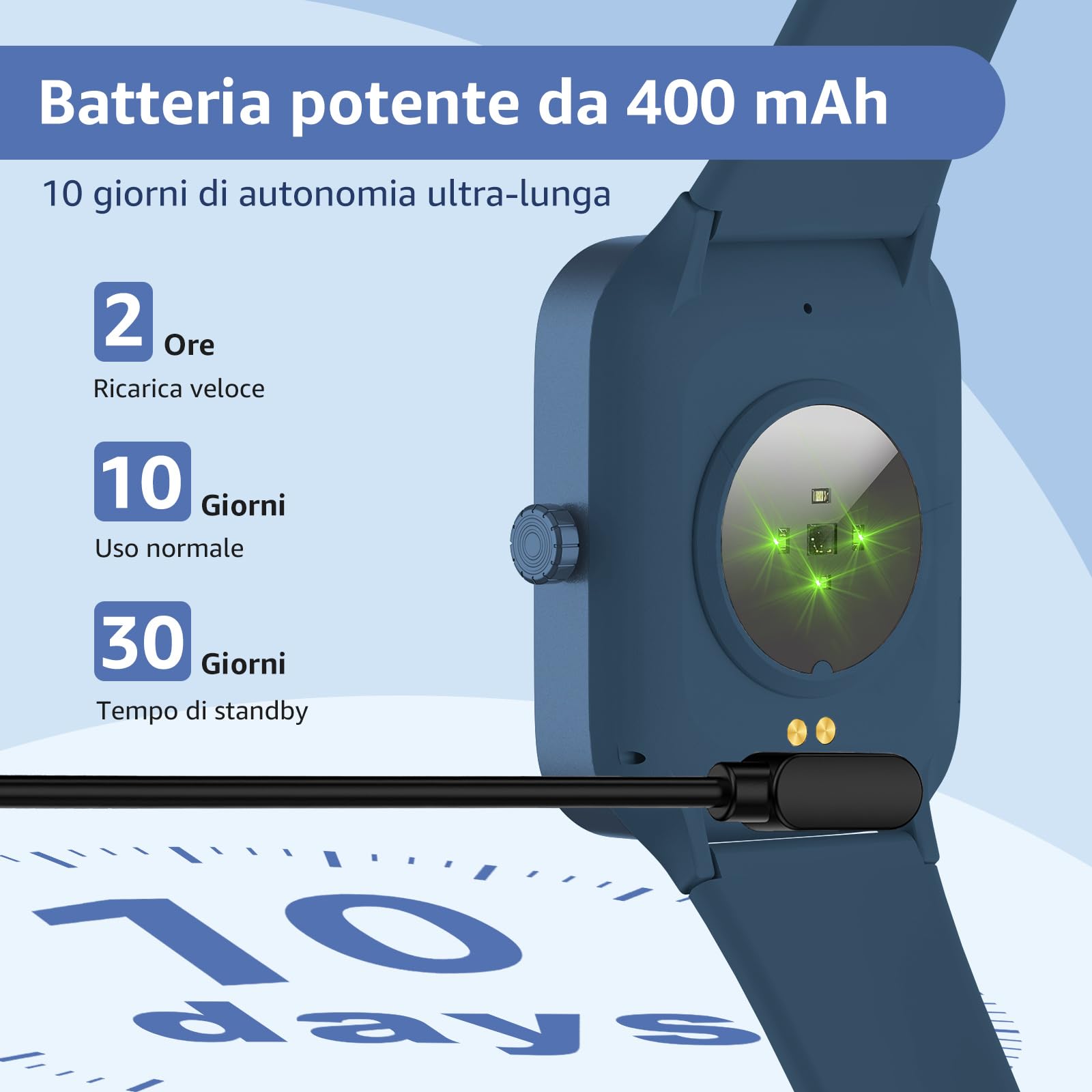 KIUVKAS Smartwatch Uomo Donna, 1.95" Full Touch Screen Smartwatch con Effettua/Risposta Chiamate, Fitness Tracker con Pressione Sanguigna e Monitor Sonno, 140+ Sport Step Counter per Android iOS