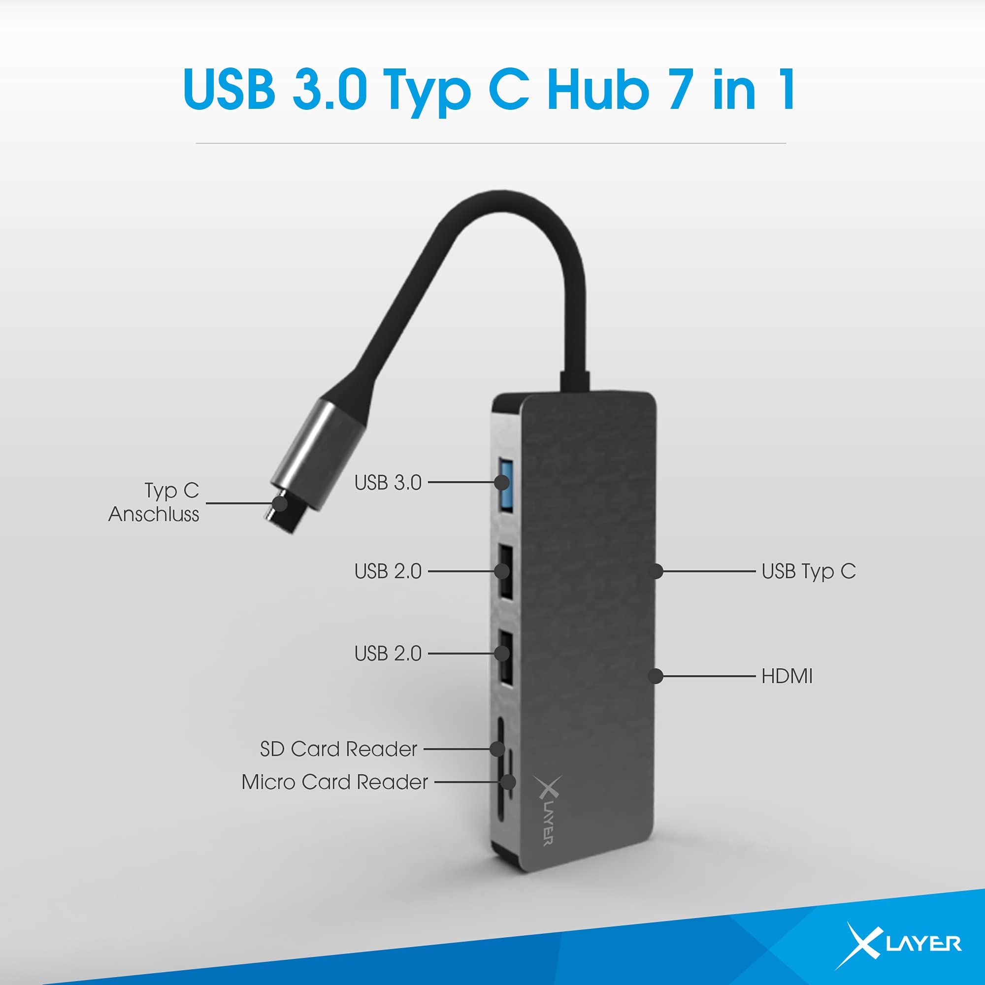 Xlayer Adapter USB C Hub MULTIPORT HDMI SD 4K stacja dokująca 3.0 kabel kompatybilny z MacBook Pro/Air, iPad Pro, Chromecast, Switch, urządzeń Windows 7 w 1 z Power Delivery Szary