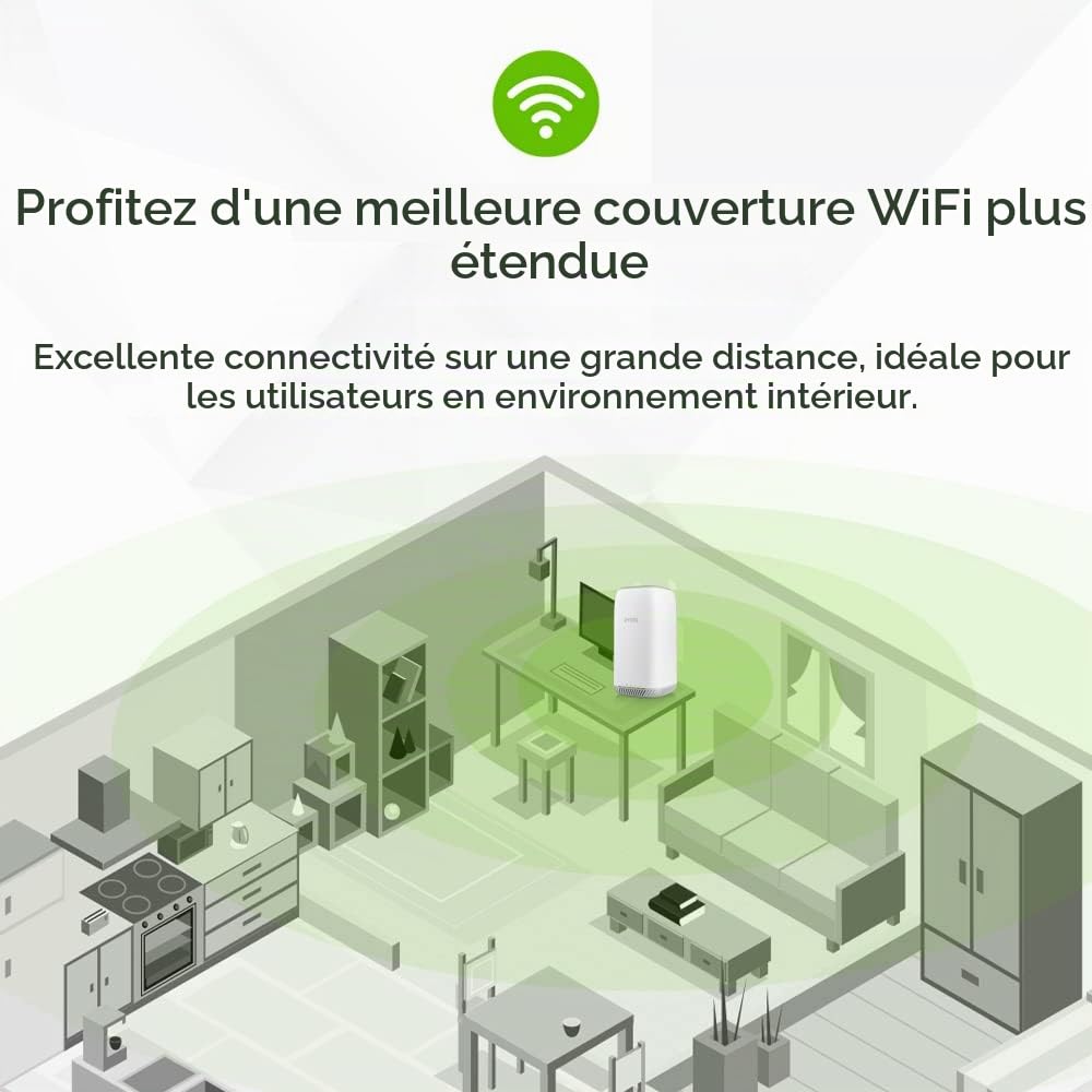 Zyxel 4G LTE-A Indoor WiFi Router | Partage du WiFi bi-Bande avec 64 appareils | Prise en Charge de la VoIP/Volte | Déverrouillé | Aucune Configuration requise [LTE5398-M904]
