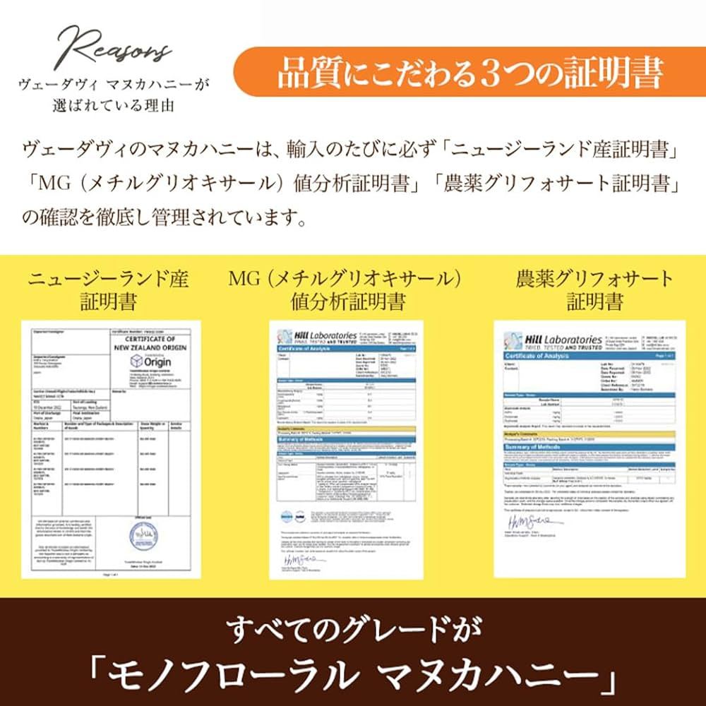 Amazon | ヴェーダヴィ マヌカハニーMG550＋ 250g