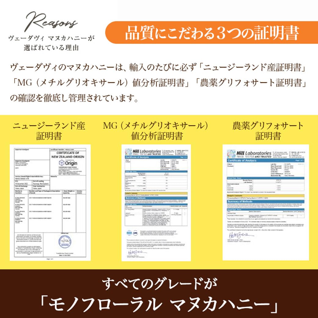 Amazon | ヴェーダヴィ マヌカハニーMG650＋ 250g ニュージーランド産