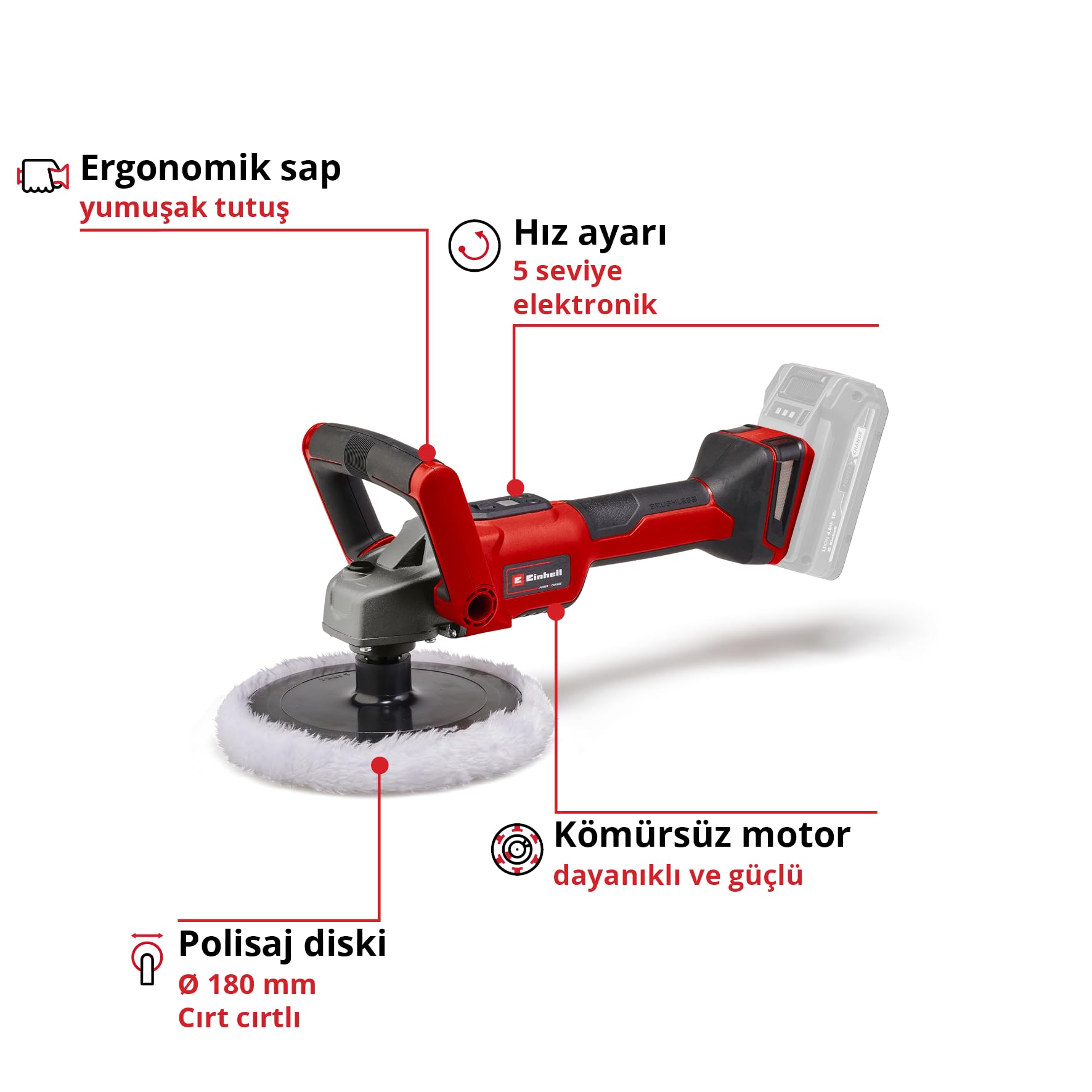Pom♡さま専用 Einhell Akülü Polisaj ve Zımpara Makinesi CE-CP 18/180 Li E-Solo