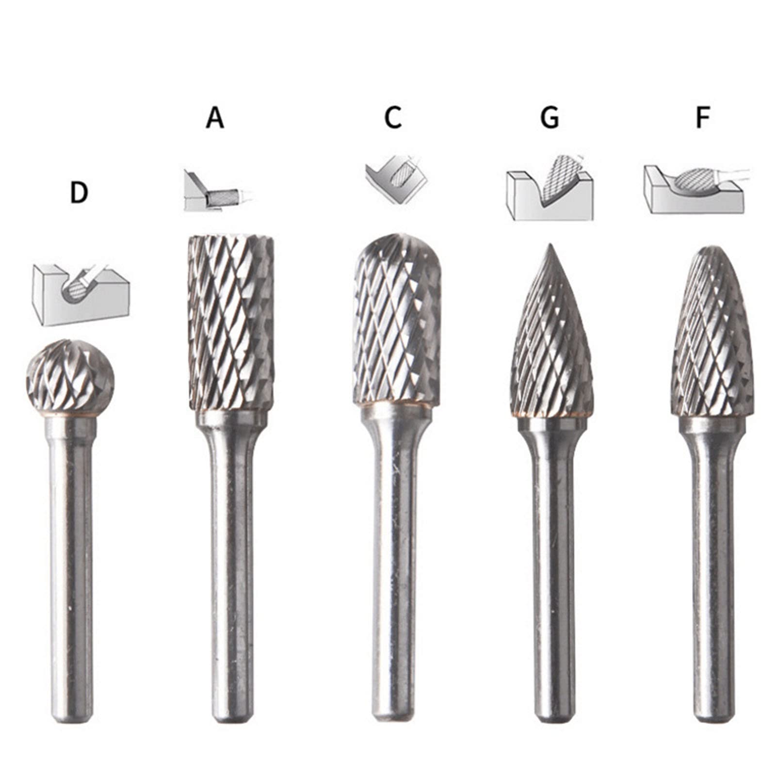 BIGP Set di 5 Frese rotanti in metallo, Set Frese Rotative, Frese rotative in metallo duro con gambo da 6 mm, Fai Da Te Lavorazione del Legno Trapanatura Intaglio Incisione Bava Rotante