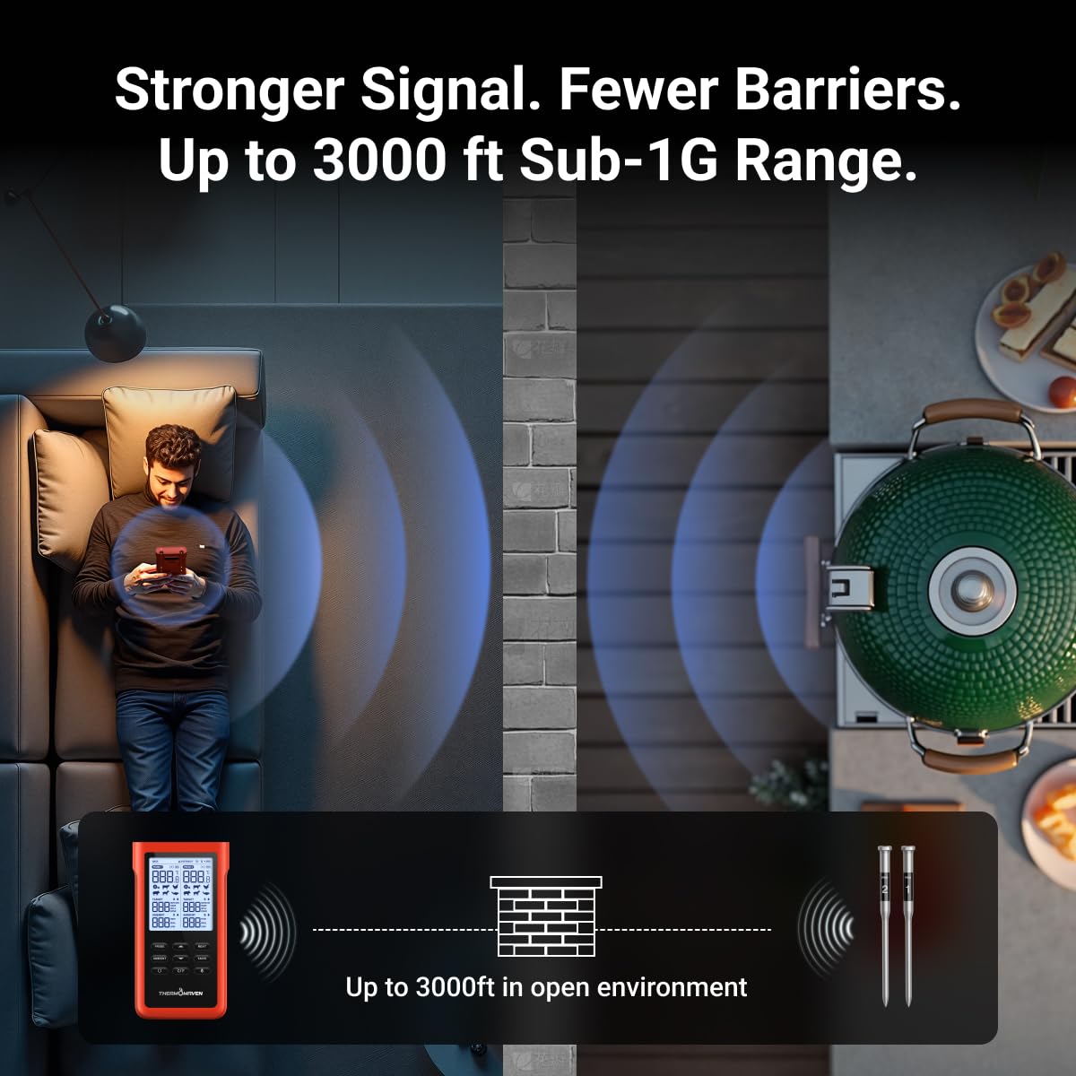 ThermoMaven 3000FT Smart Wireless Meat Thermometer, Sub-1G Long Range, 6 Sensors NIST Certified Accuracy, 2 Thin Probes, Standalone Base with Large LCD for Grill, Smoker, Oven, BBQ - Image 2