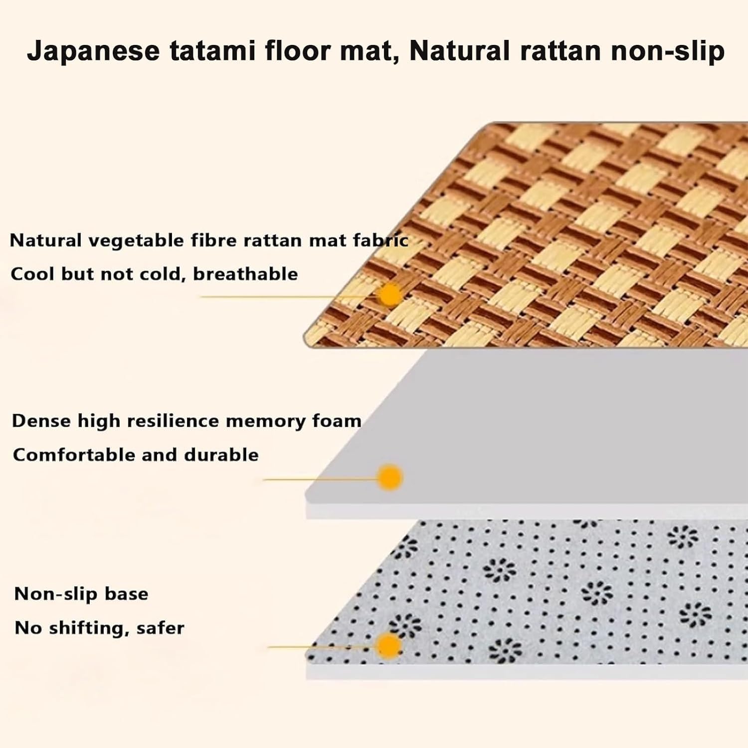 Japanische Spielmatte, rutschfest, atmungsaktiv, Memory-Schaum, Baby-Krabbelmatte, 0,65 x 130 cm, ideal für Säuglinge und Kleinkinder, sichere weiche Oberfläche zum Spielen