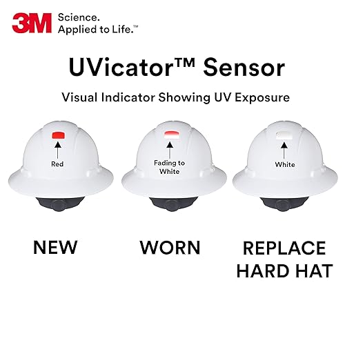 Miniatura 5 de 3M Casco de seguridad SecureFit H-801SFR-UV, blanco, sin ventilación estilo ala completa con sensor Uvicator, suspensión de trinquete de difusión de