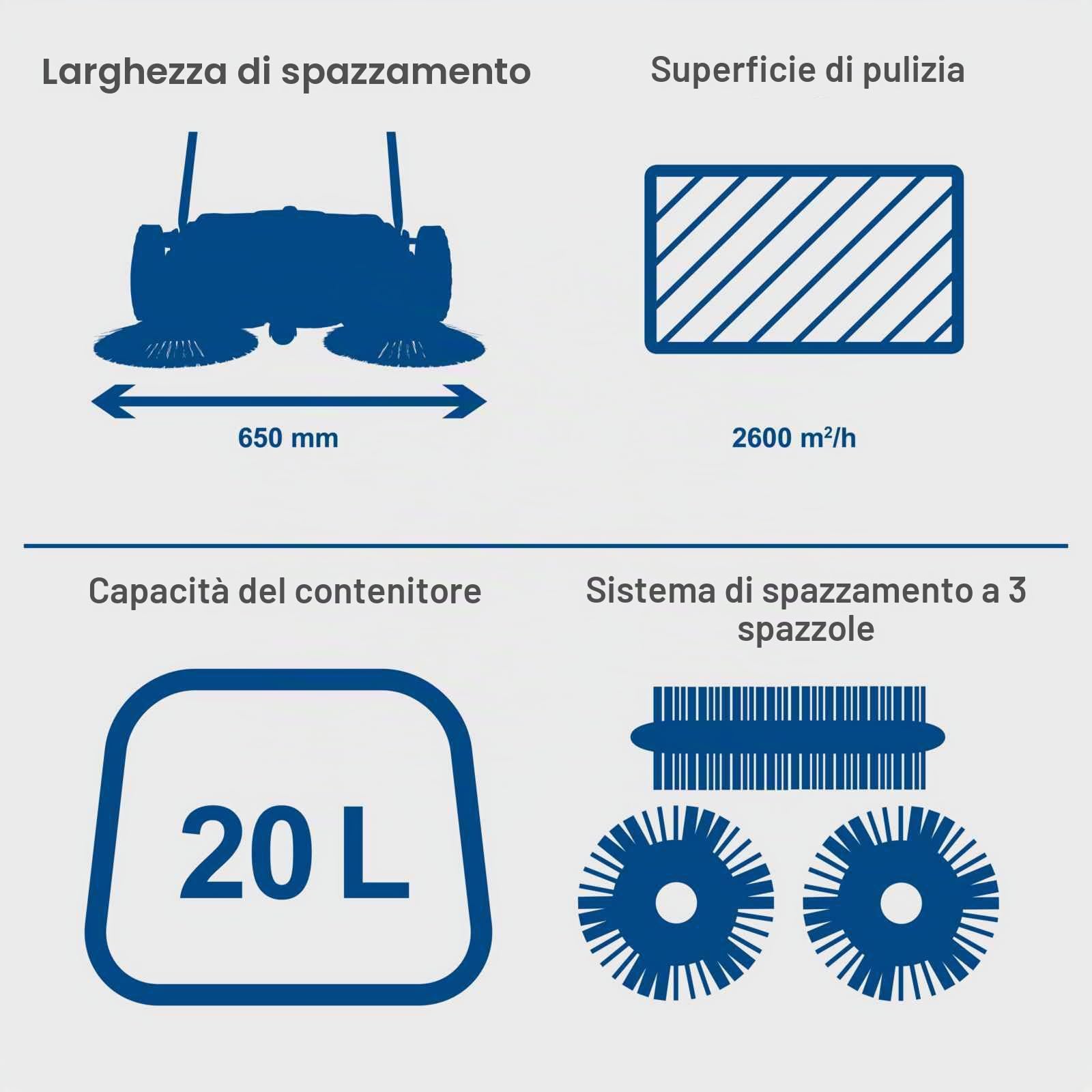 Spazzatrice S800