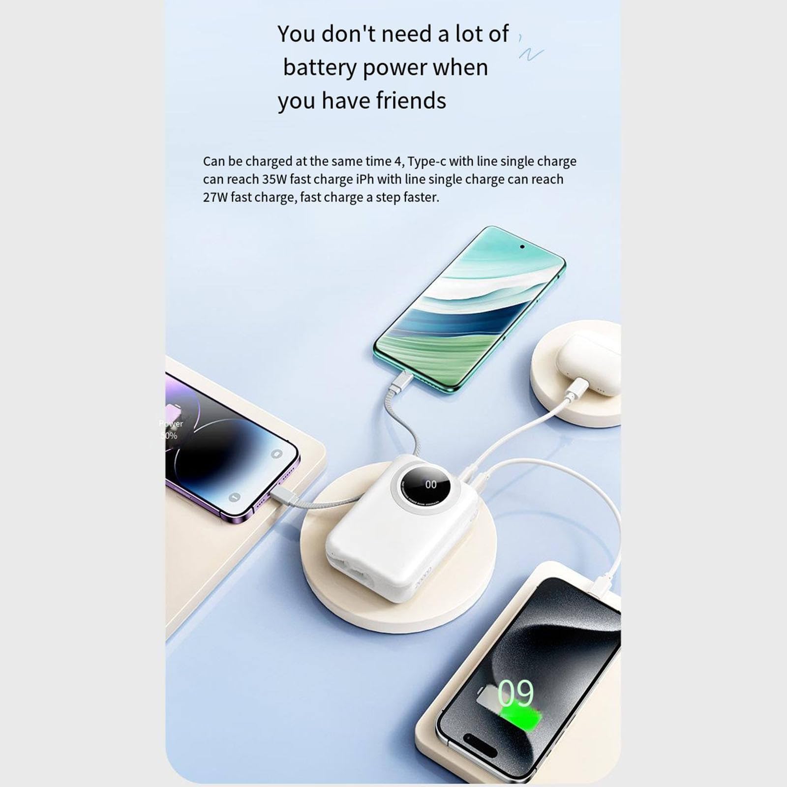 Power Bank Portatile, Power Bank da 20000 mAh con Cavo Integrato, Ricarica ad Alta Potenza da 35 W, per telefoni cellulari iOS e Android, Ricarica Rapida,Black