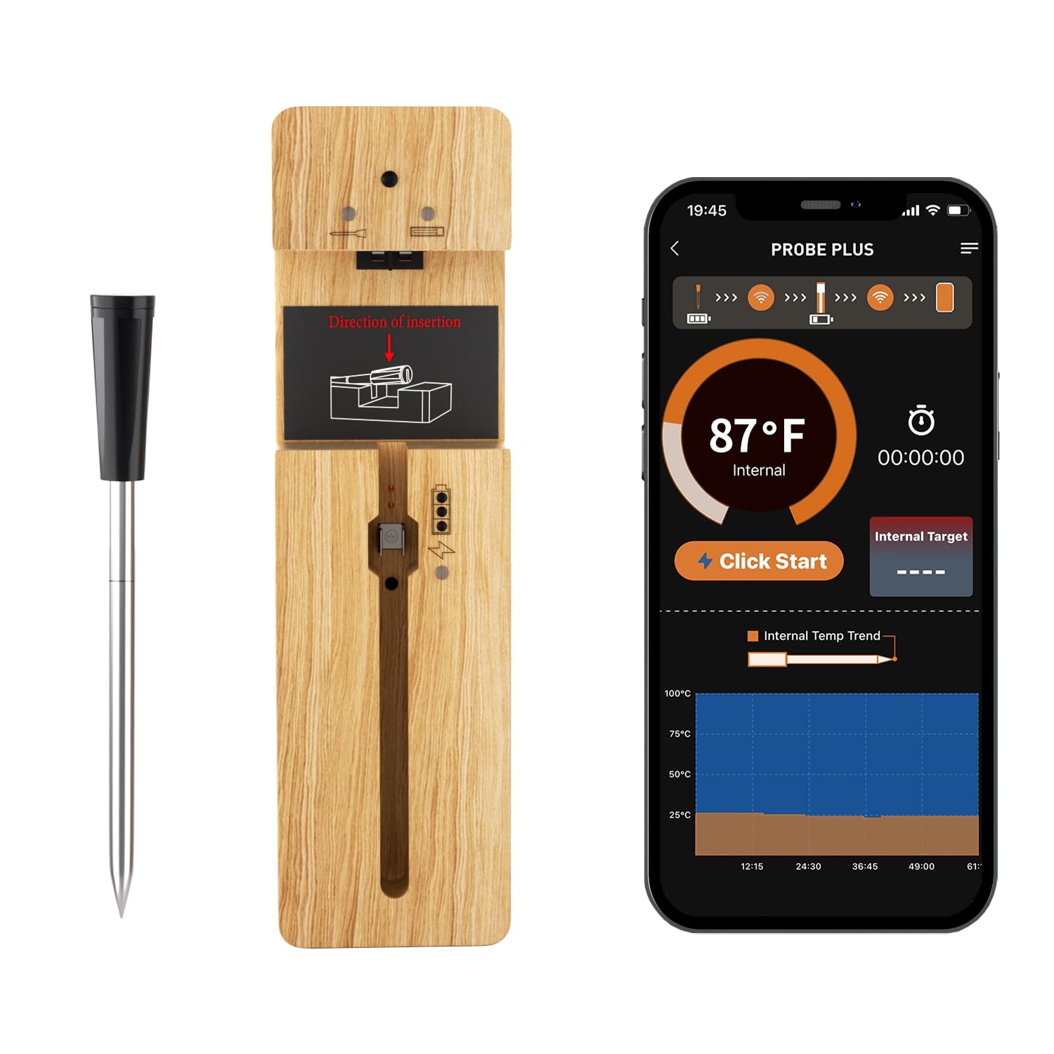 Rilitor Truly Wireless Meat Thermometer,Digital Bluetooth Oven Grill