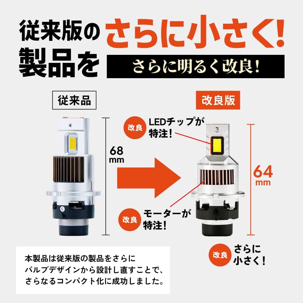 Amazon.co.jp: HID屋(エイチアイディーヤ): D4S/D4R