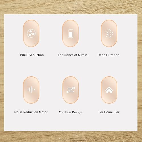 Miniatura 6 de TOPINCN Aspirador inalámbrico de carga de coche de alta potencia para el hogar portátil de mano producto de limpieza para mini aspiradoras de mano