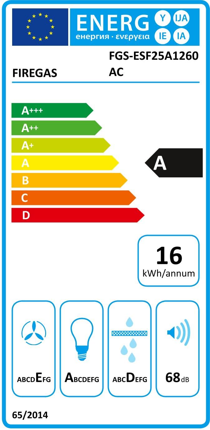 CIARRA CBCB6903 - 60cm Onderbouw Afzuigkap Zwart