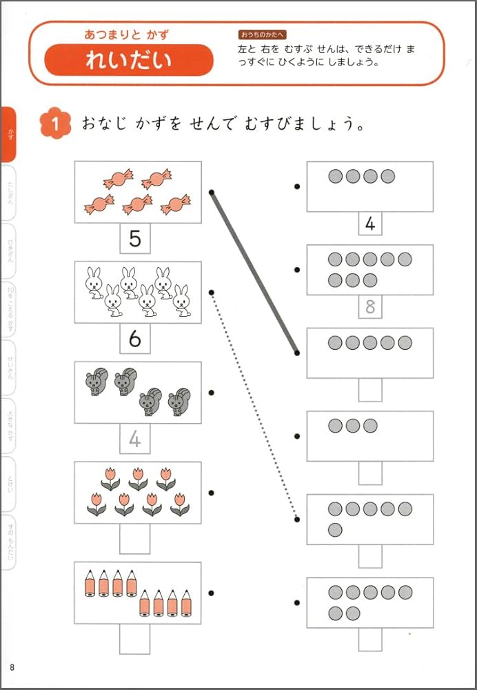 こぐま社 かんがえるさんすう 1年分 こぐま社 かんがえる