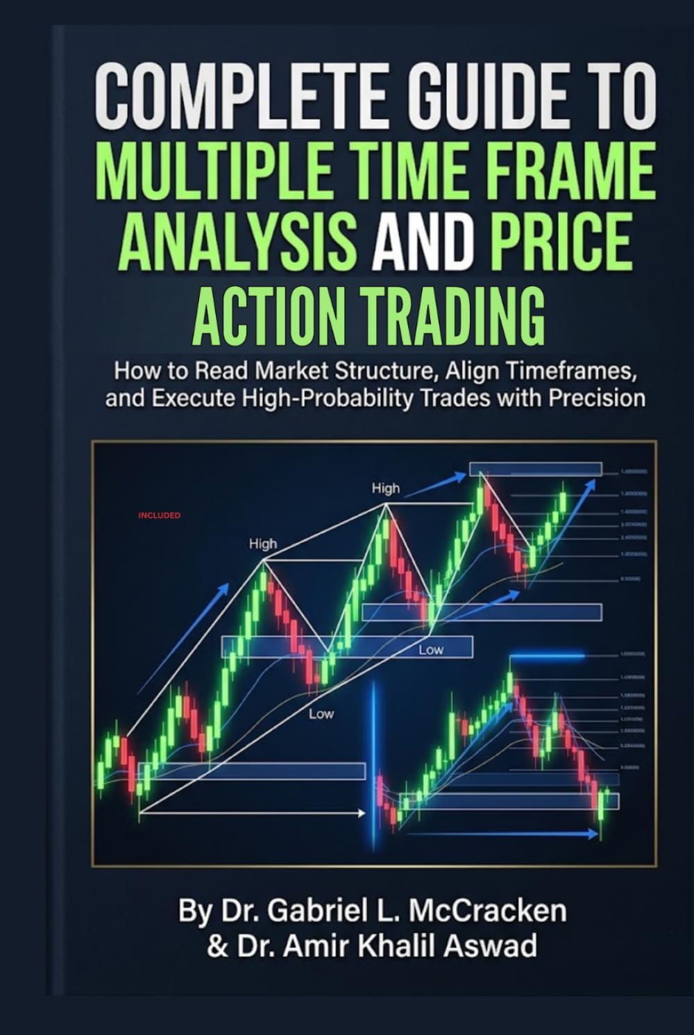 COMPLETE GUIDE TO MULTIPLE TIME FRAME ANALYSIS AND PRICE ACTION TRADING: How to Read Market Structure, Align Timeframes, and Execute High-Probability Trades with Precision
