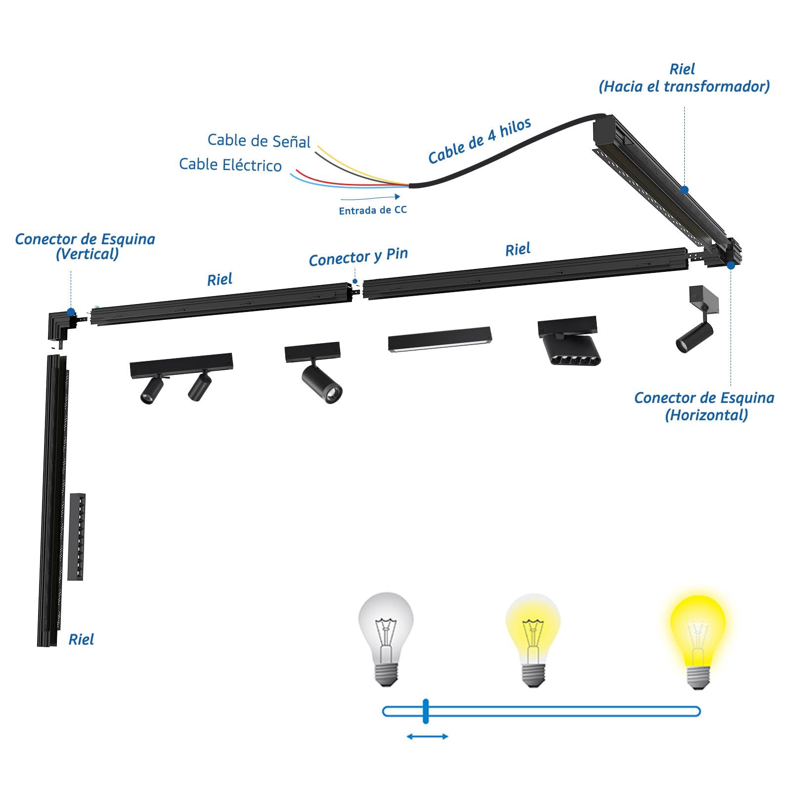 SCON Pista Magnético Lineal con 4 Hilos en Sistemas LED de Riel Magnético Empotrado, Diseño Lineal con Estructura de Aluminio Integrado(Negro/100cm/Sin Transformador Incorporado)