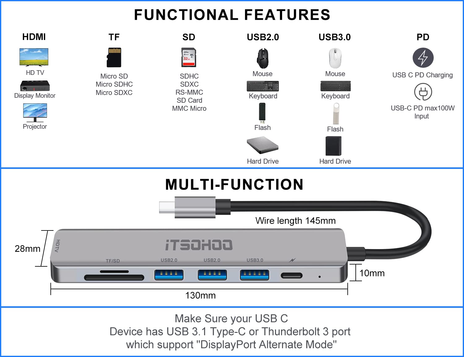 Adattatore USB C HDMI Hub per MacBook Pro/Air M1 M2,iTSOHOO 7 in 1 da Tipo C a HDMI 4K, porte USB 3.0/2.0, lettore di schede SD/TF, adattatore multiporta di ricarica 100W PD per Chromebook/XPS/Surface