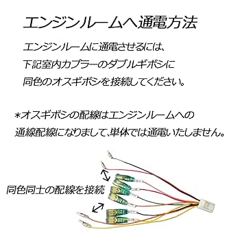 ぴよページ JR 323系通勤電車（大阪環状線）基本セット｜製品情報｜製品検索