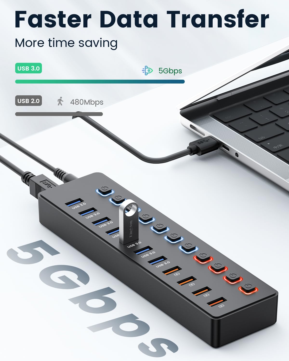 Hub USB alimentato, hub USB C, splitter hub a 11 porte (7 porte USB 3.0 di trasferimento dati + 4 porte di ricarica intelligenti), interruttore non incorporato (con