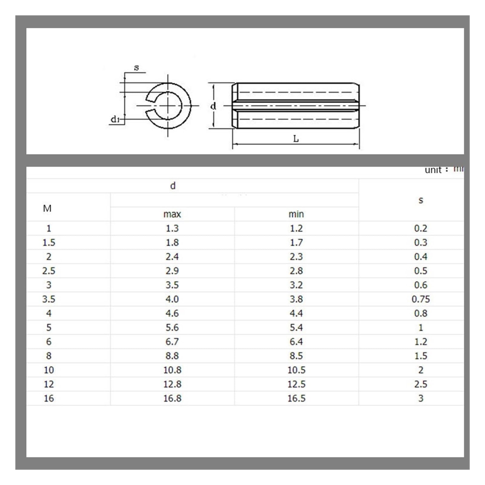 Goupilles à ressort fendues M16 – Goupilles fendues en acier au carbone noir for le positionnement et la fixation(M16x100mmx5pcs)
