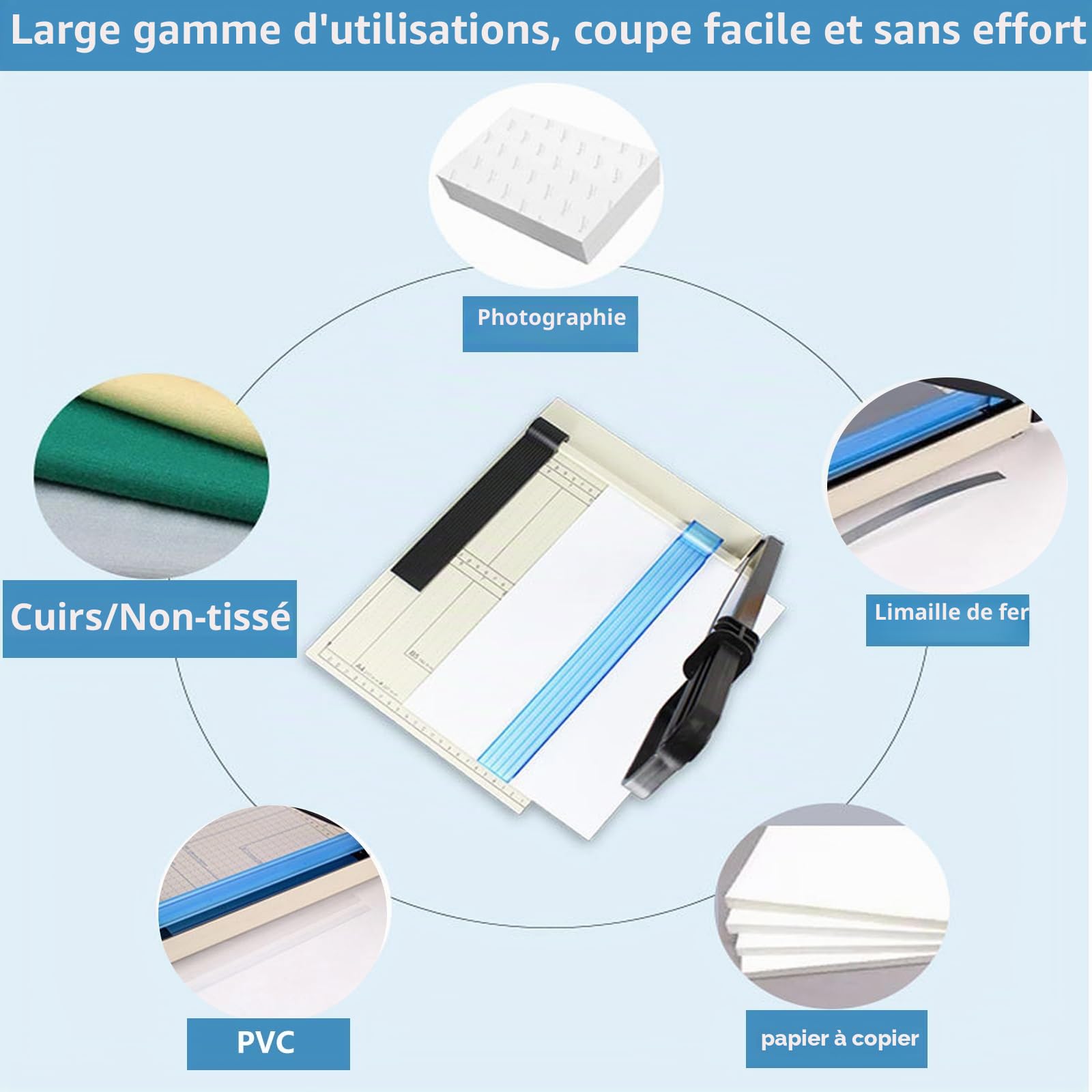 Yolispa Massicot A4, Coupe Papier, Guillotine Portable, Protection de Sécurité Automatique, Capacité de 12 Feuilles, Papier, Photos, Scrapbooking, Bricolage