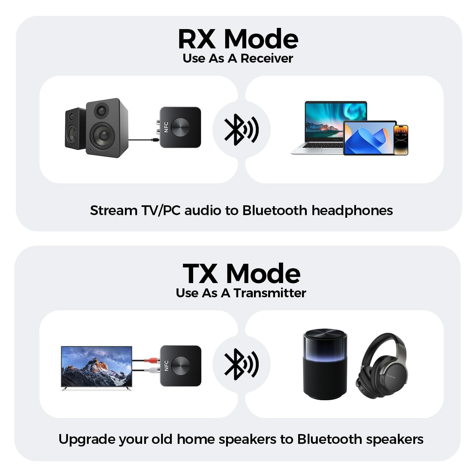 Récepteur Bluetooth 5.0 2 En 1 Émetteur RCA AUX - Adaptateur Audio HiFi Noir