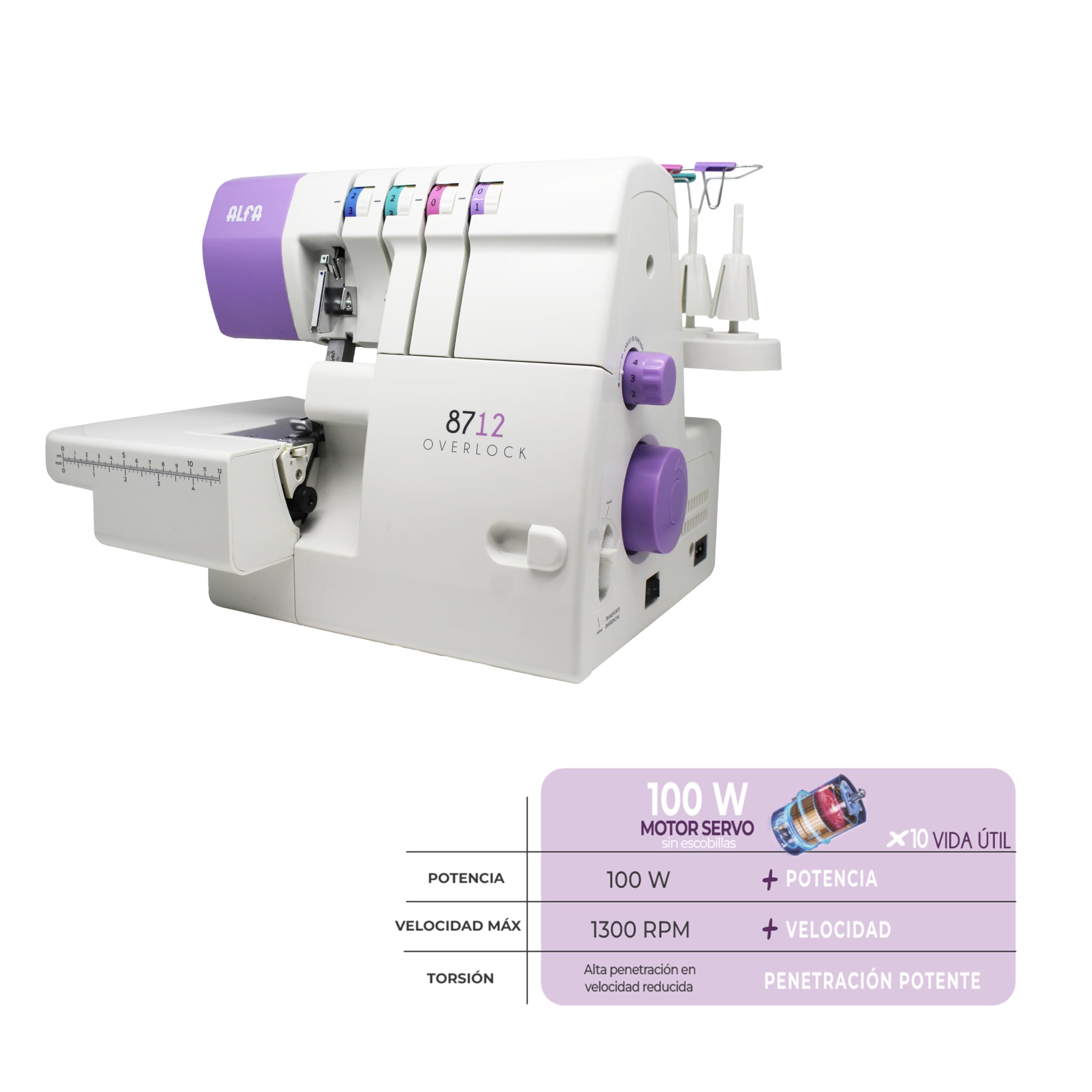 ALFA Remalladora-Overlock doméstica 8712 2/3/4hilos con Motor Servo sin escobillas/Energéticamente eficiente (ahorro de hasta un 70%)1300 ppm/Área de trabajo ampliada