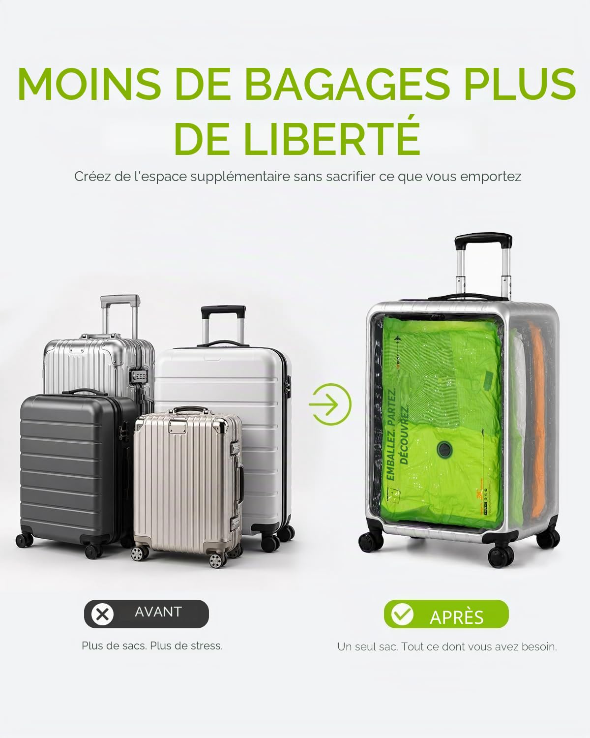 Vacbird Lot de 20 Sacs Sous Vide Vetement Aspirateur et Pompe Sans Fil Rechargeable, Sac de Rangement Sous Vide en 3 Tailles (40x54, 47x64, 47x64x12 cm) Gain de Place Pour les Bagages et Valises