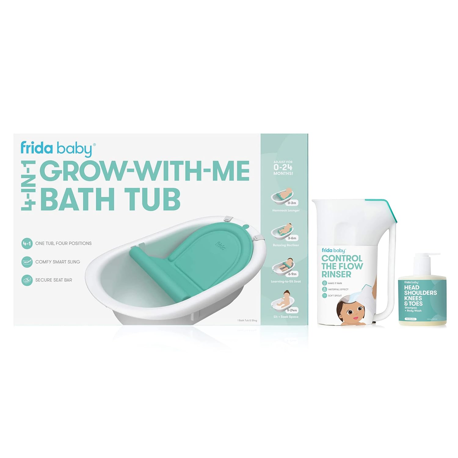 Buy Frida Baby Bath Time Bundle Online Turkey Ubuy