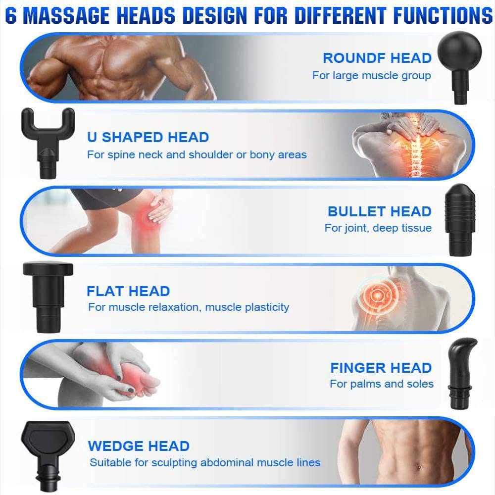 Pistola per massaggio a fascia Massaggiatore a percussione muscolare per tessuti profondi Rilassamento del corpo Vibrazione Esercizio portatile ad alta frequenza Fitness-QY-005-Blu britannico_1