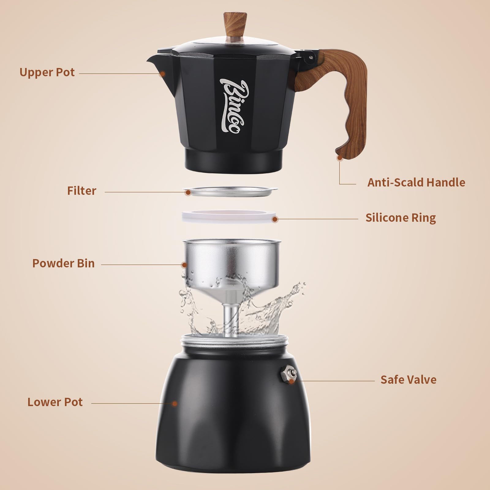 Amazon | Bincoo (ビンクー) コンロエスプレッソコーヒーメーカー - 4