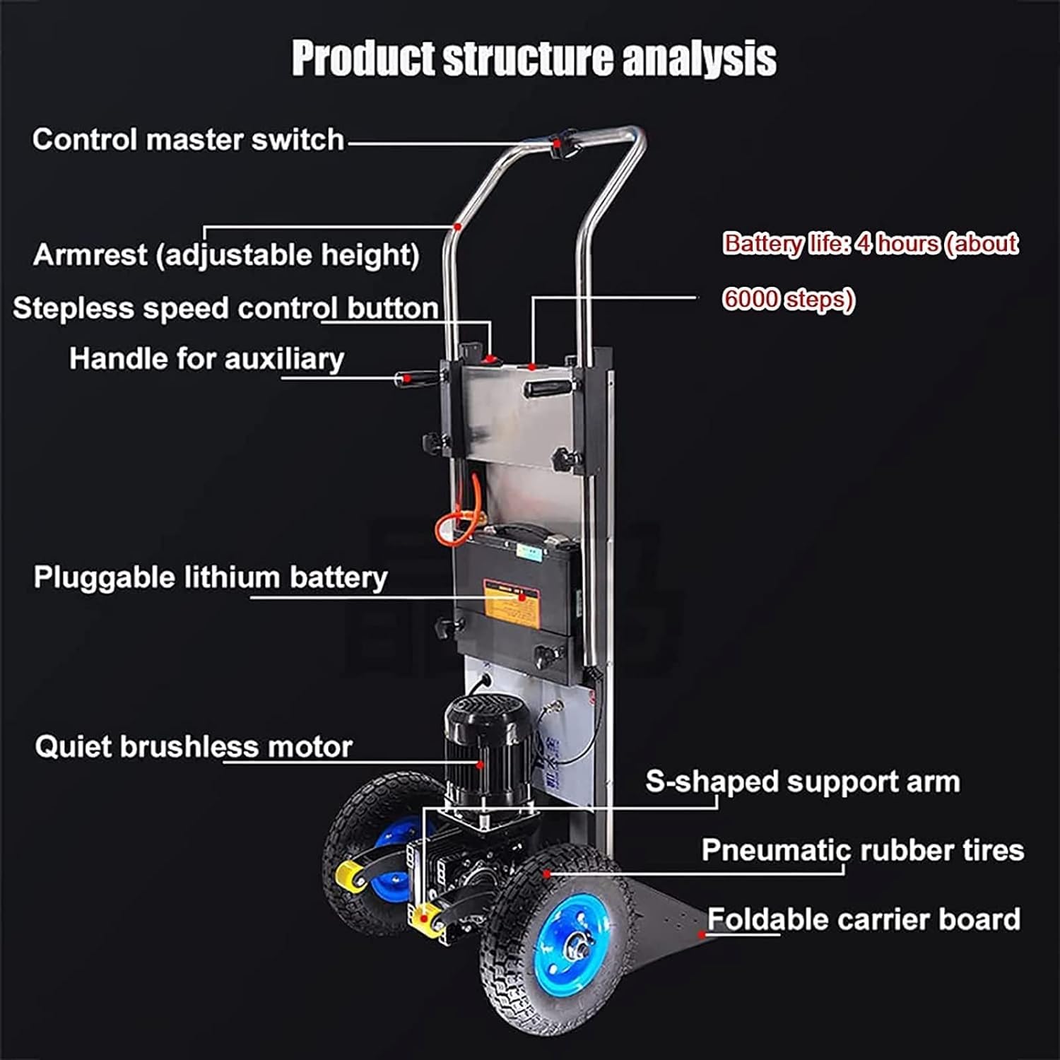 HanPiaoLiang Treppensteiger Sackkarre Elektrisch Handwagen Treppenauf Und Abstieg Mit 400 Kg Last, 1200W Brushless Motor&48V/36AH Abnehmbarer Akku, Arbeitssparend und bequem