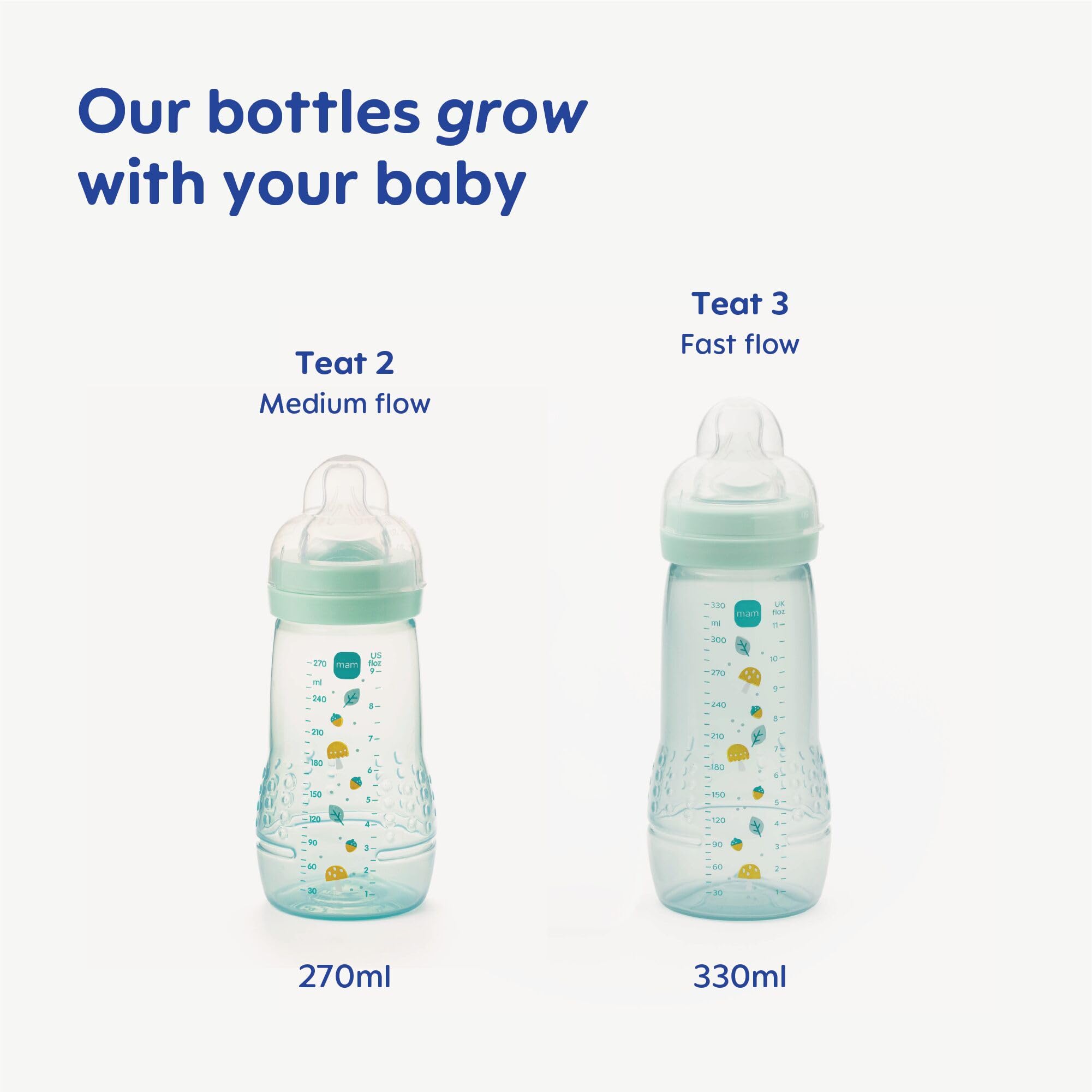 MAM Easy Active Lot de 4 tétines MAM à débit rapide Taille 3 + 1 débit extra rapide Bleu 330 ml