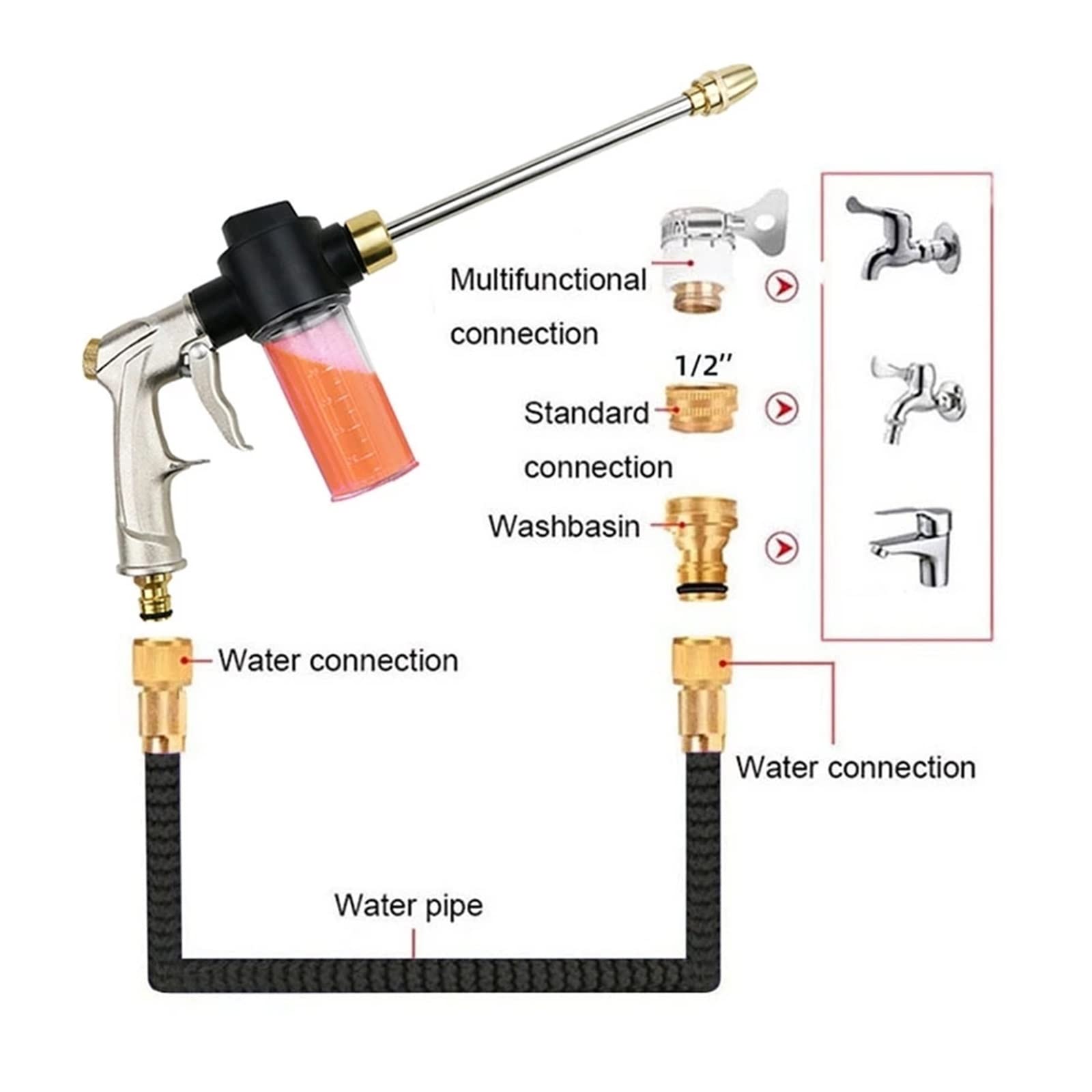 manguera de jardín, manguera de extensión retrácti Manguera de agua for jardín, conector bimetálico expandible, manguera de lavado de coches for riego de granja y jardín de alta presión(Blauw,33FT-10M