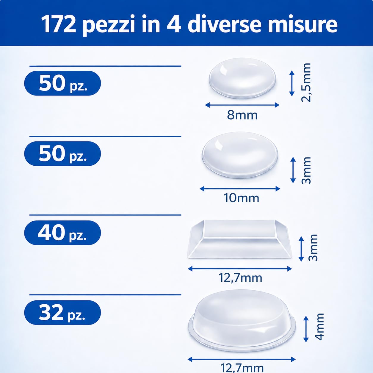 haggiy Ammortizzatori di Colpi Paracolpi in Silicone Trasparente Autoadesivi – 172 Pezzi, 4 Misure – Gommini per Porte, Mobili, Cassetti e Armadi