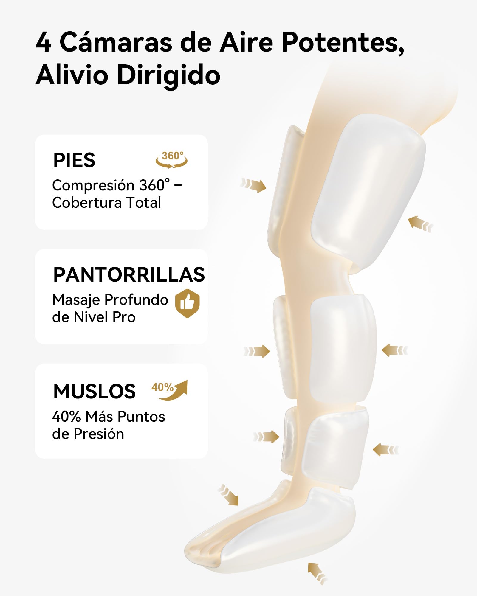 FIT KING Masajeador de piernas para pies, pantorrillas, muslos y calor