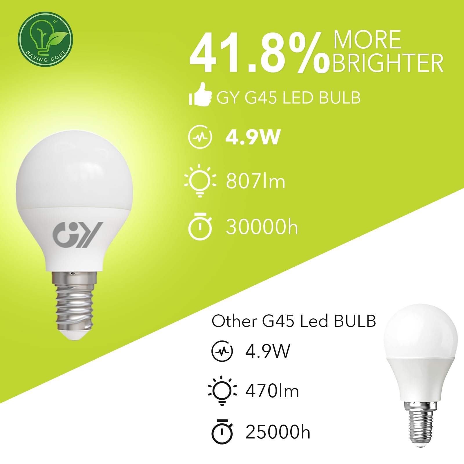 GY Lampadine LED E14, 4.9W (equivalenti a 60W), Lampadine LED Attacco Piccolo G45, 6500K Luce Fredda, 807 Lumen, Lampadine Risparmio Energetico Bianco Freddo, Certificazione CE, 12 Pezzi