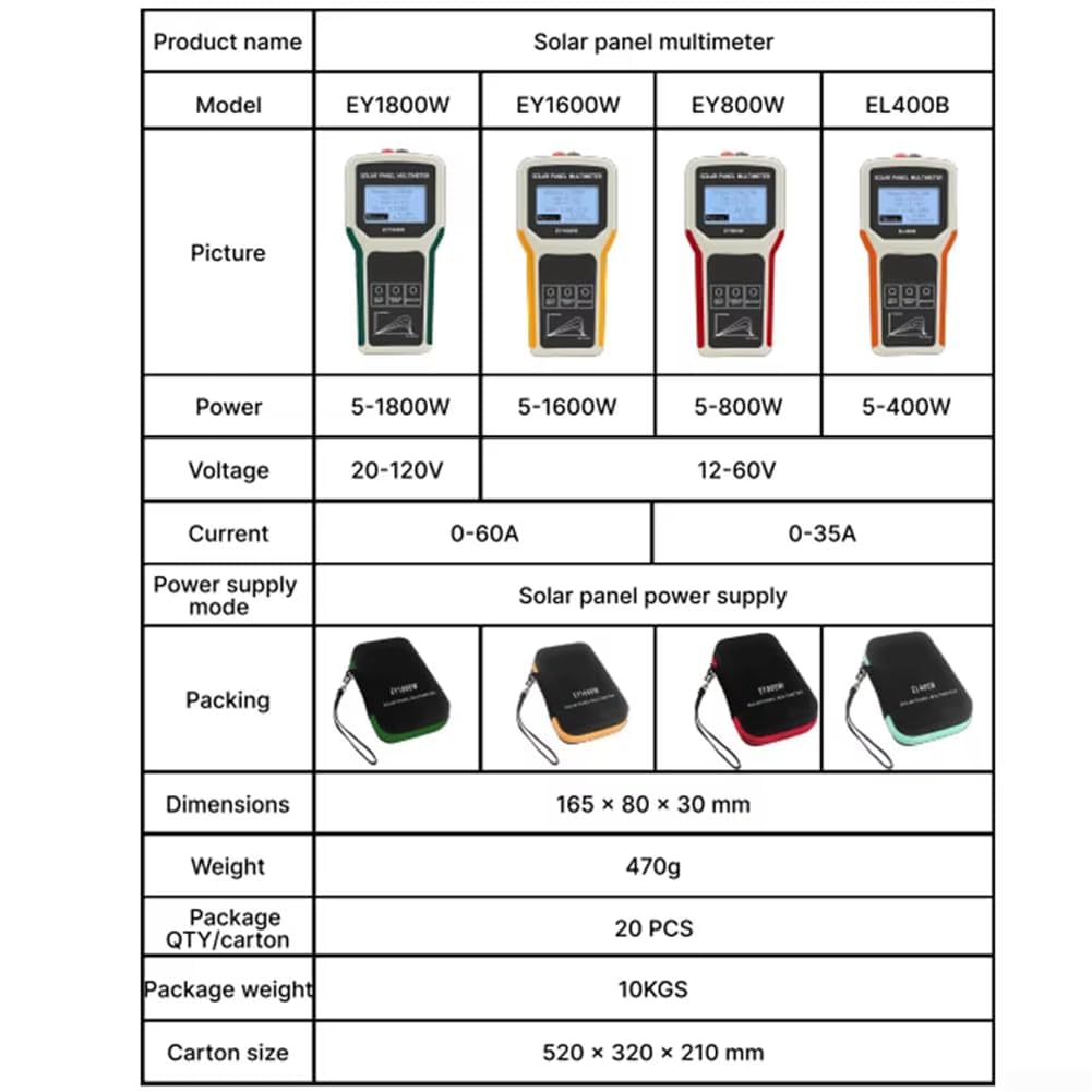 Multimetro professionale per energia solare con funzionalità avanzate per test per utenti e installatori di pannelli solari (EY1600W)