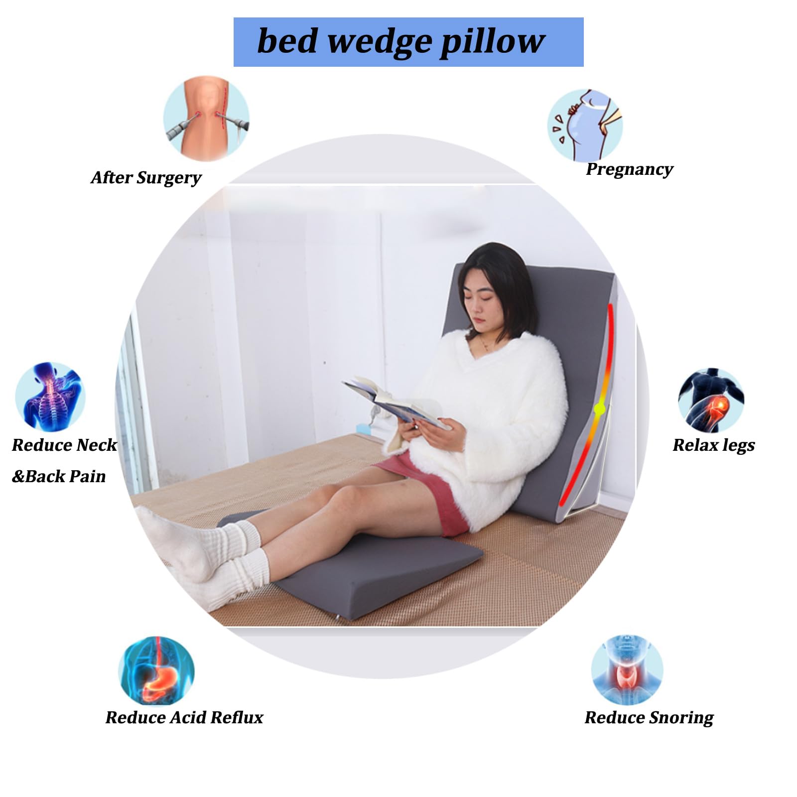 Set di cuscini a cuneo per reflusso acido, cuscino ortopedico in memory foam triangolare, per alleviare il dolore al collo, alla schiena e alle gambe