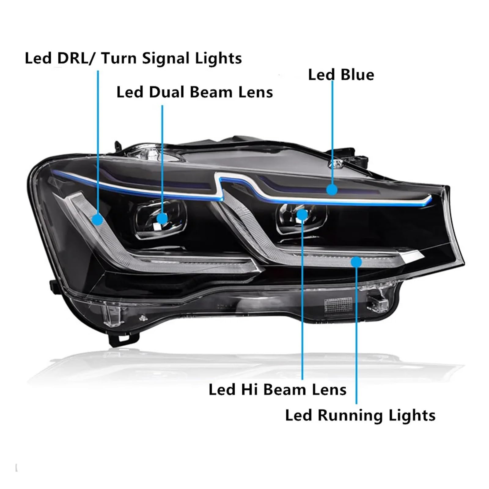 Kit De 2 Garnitures (sourcils) Pour Phares Avant BMW X3 F25 X4 F26 (2014-2017) - Noir Brillant / Effet Carbone - Adhésif Inclus
