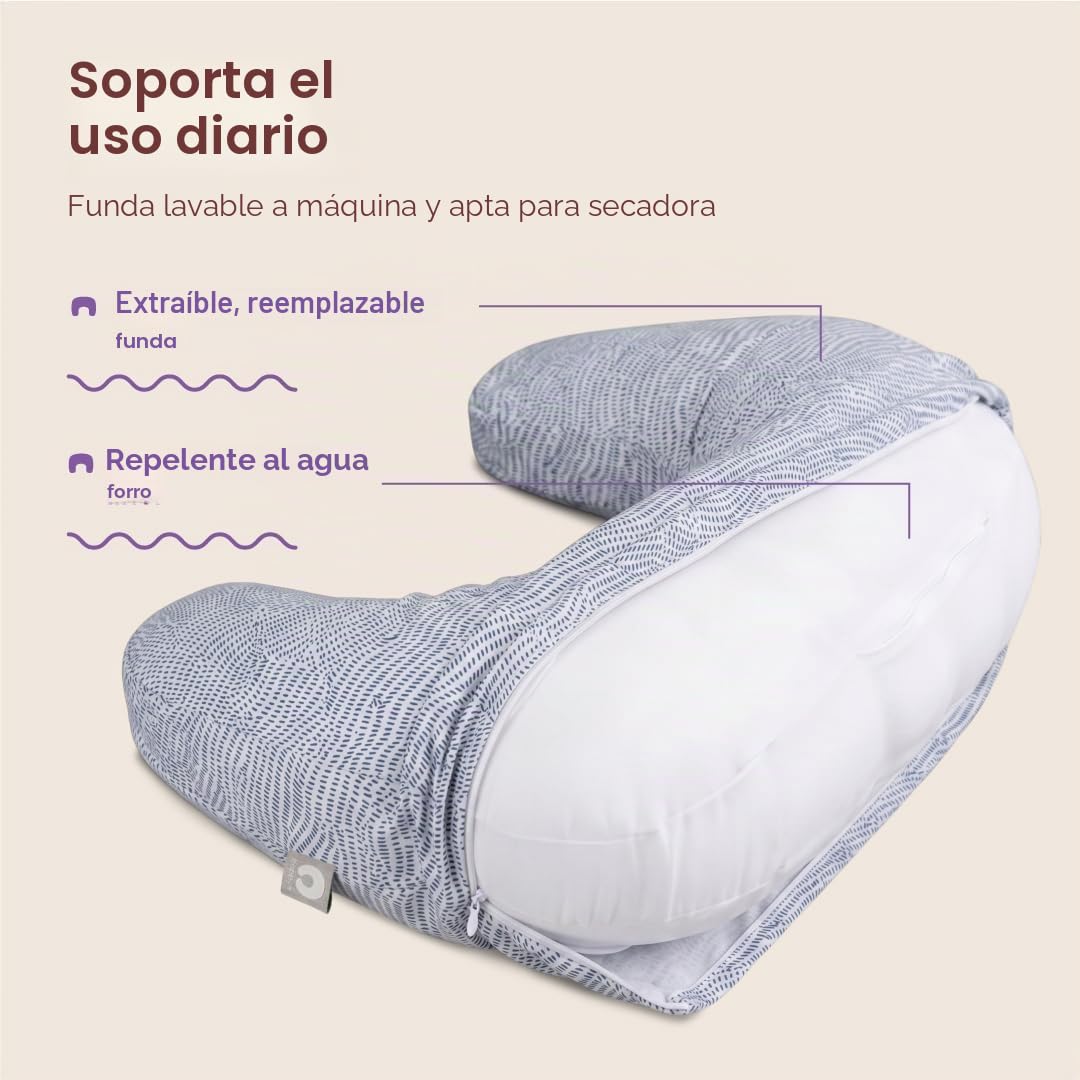 Boppy Almohada de lactancia, almohada verificada y segura con relleno más suave para un apoyo cómodo, funda para lavar y secar a máquina, materiales no tóxicos, corriente moteada azul