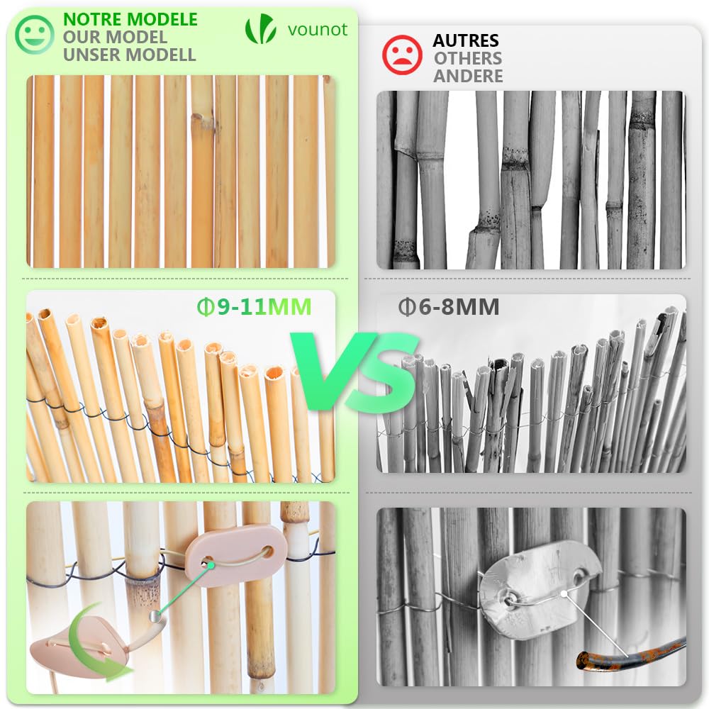 VOUNOT® Canisse en Roseau Renforcée 140x600cm Brise Vue Naturel en Rouleaux avec Attaches de Fixation Protection Contre Regards Clôture Extérieure Décorative pour Jardin Terrasse et Balcon