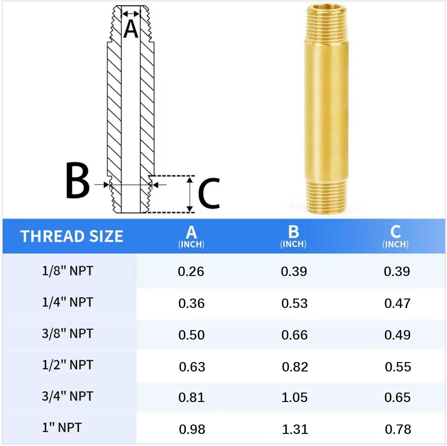 ChillWaves Brass Pipe Fitting, Long Nipple Pipe 1/2" NPT Male x 1/2" NPT Male Thread 4" Length(100MM)(1-PACK)
