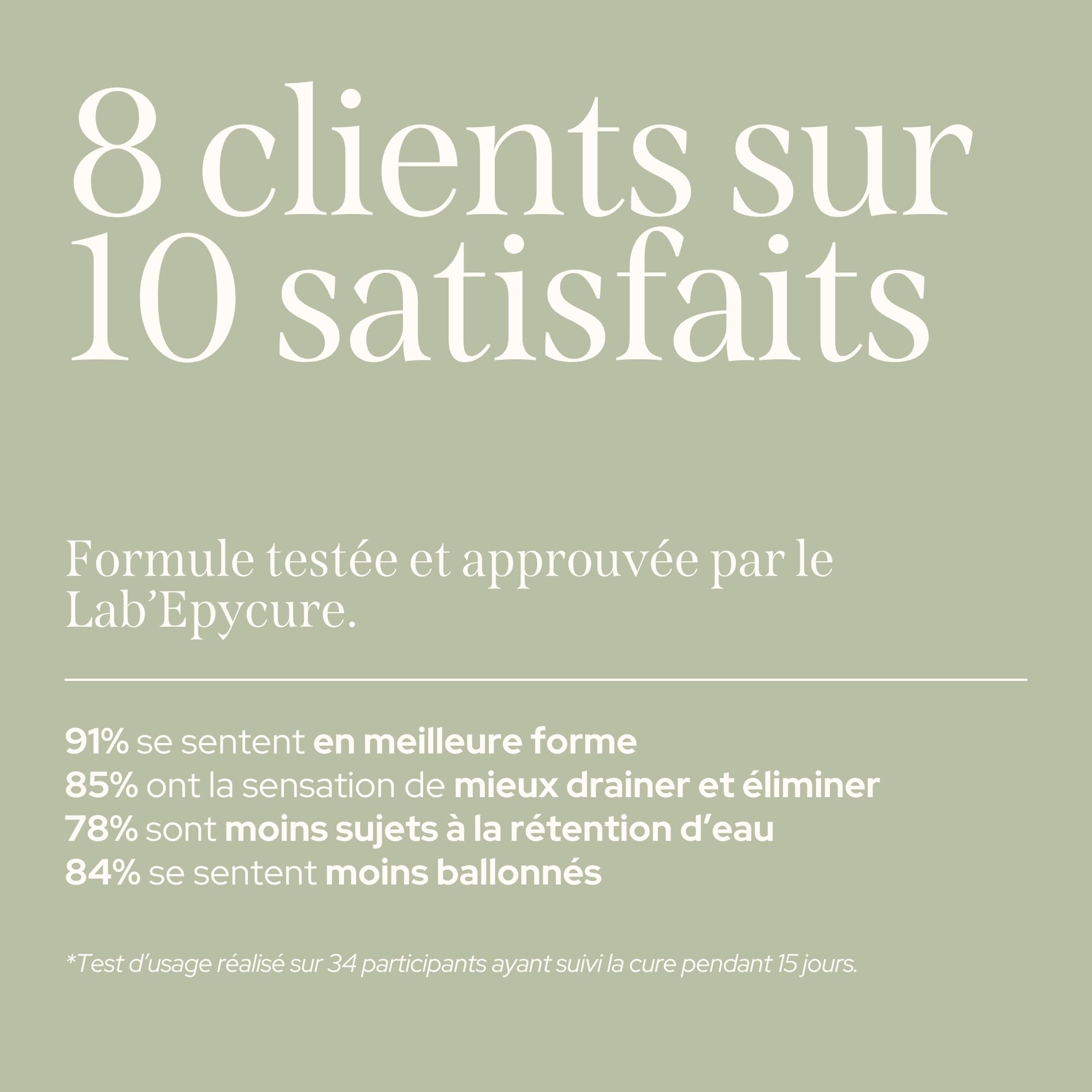 EPYCURE - Cure Drainage Rapide - Élimination des Toxines et Rétention d’Eau - 89,5% Naturel Orthosiphon, Pissenlit, Grande Aunée, Magnésium - 15 Jours - Vegan