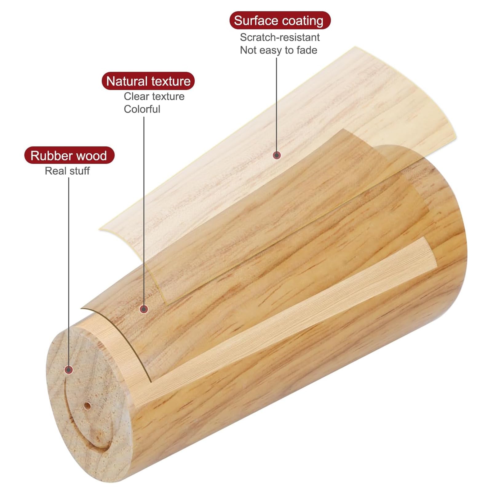 4pcs Pieds de Meuble en Bois 30cm Pieds de Rechange en Bois Pieds de Canapé de Conception inclinée Pieds de Meubles Massif avec Accessoires pour Fauteuil, Table, Meuble TV