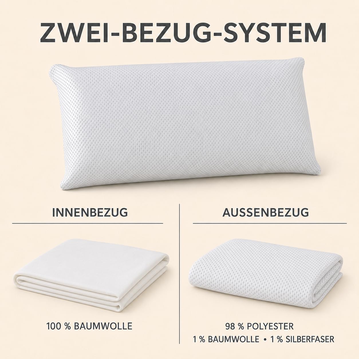 Orthopädisches Nackenstützkissen 12 cm – Visco Gel Memory Foam Halsstützkissen 70×35 cm – ergonomisches Schlafkissen für Rücken- & Seitenschläfer, druckentlastend, waschbarer Bezug