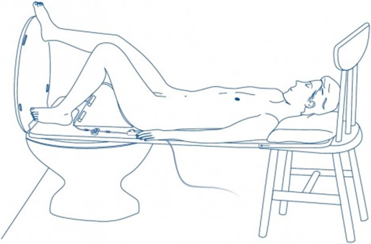 My Perfect Colon Board