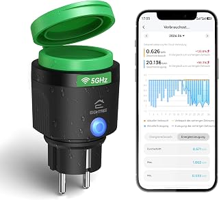 EIGHTREE 5GHz WLAN Steckdose Outdoor, IP64 Aussensteckdose Wasserdicht mit Stromverbrauch und Einspeisung messen, Stromzähler für Balkonkraftwerk, kompatibel mit Alexa & Google Home, mit Timer