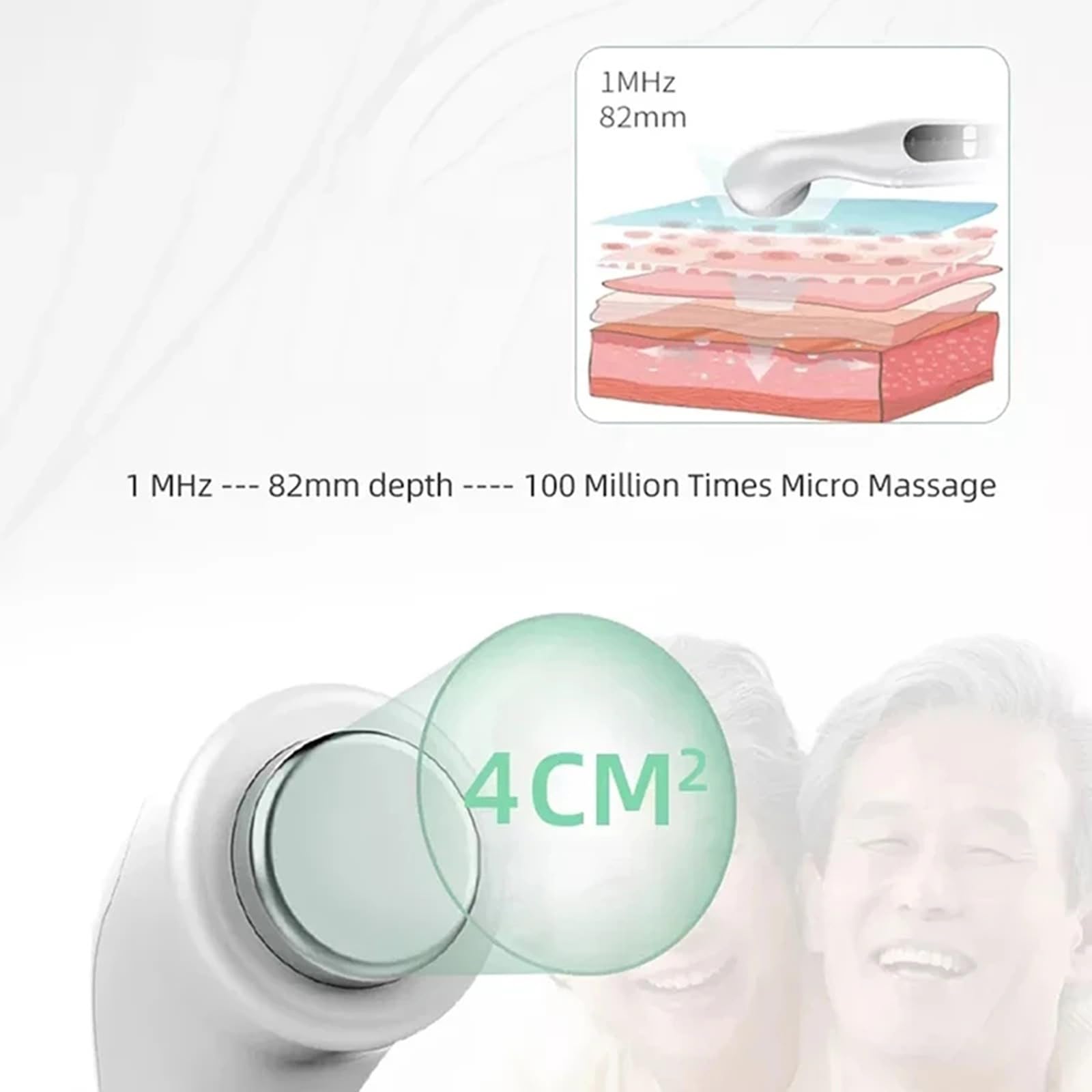 Equipo de Fisioterapia para Artritis, Dispositivo de Fisioterapia por ultrasonido para Uso doméstico, Dispositivo de Masaje ultrasónico para aliviar el Dolor Corporal en la Cintura
