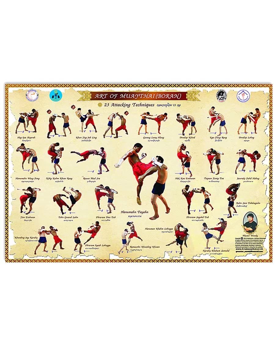 peiyeety Muay Thai Boran Knowledge Metal Sign 23 Attacking Techniques Infographic Posters Club Martial Arts Hall Man Cave Home Wall Decor Plaque 8" x 12"