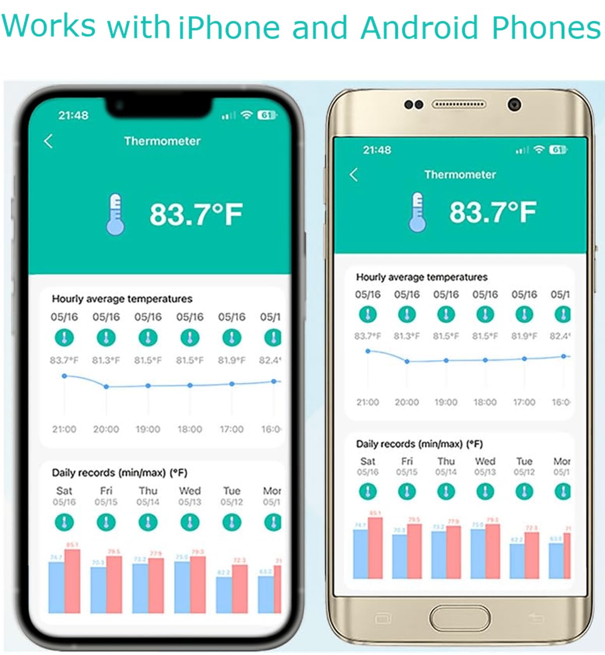 Termometro da piscina galleggiante facile da leggere con app per telefono, avvisi accurati, a lungo raggio, WiFi senza fili, digitale, per piscine interne ed esterne, vasche idromassaggio, acquario e